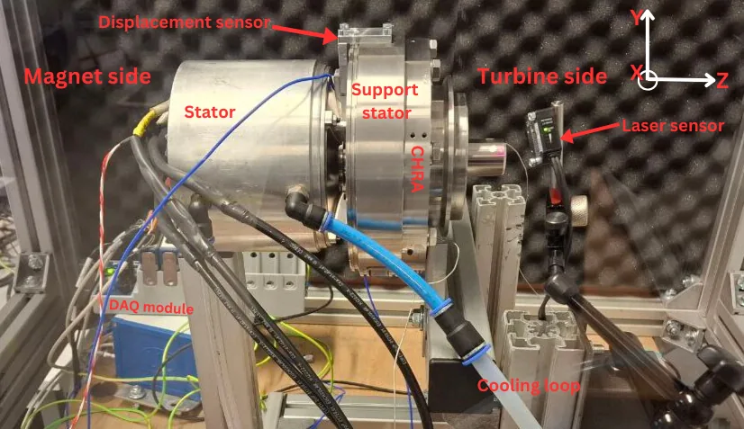 MITIS high-speed foil bearing test rig